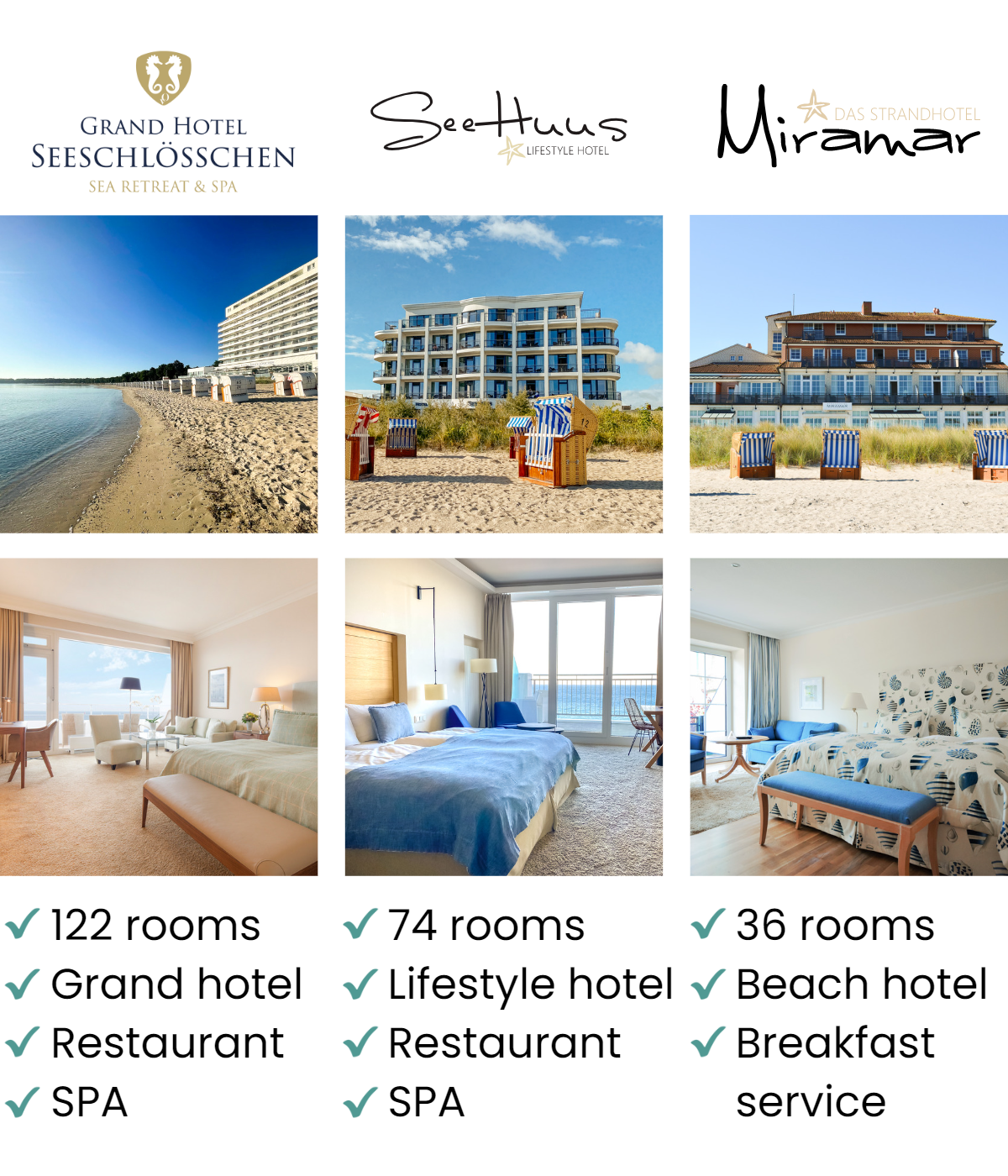 Photo of the 3 hotels (Seehuus, Seeschlösschen, Miramar))