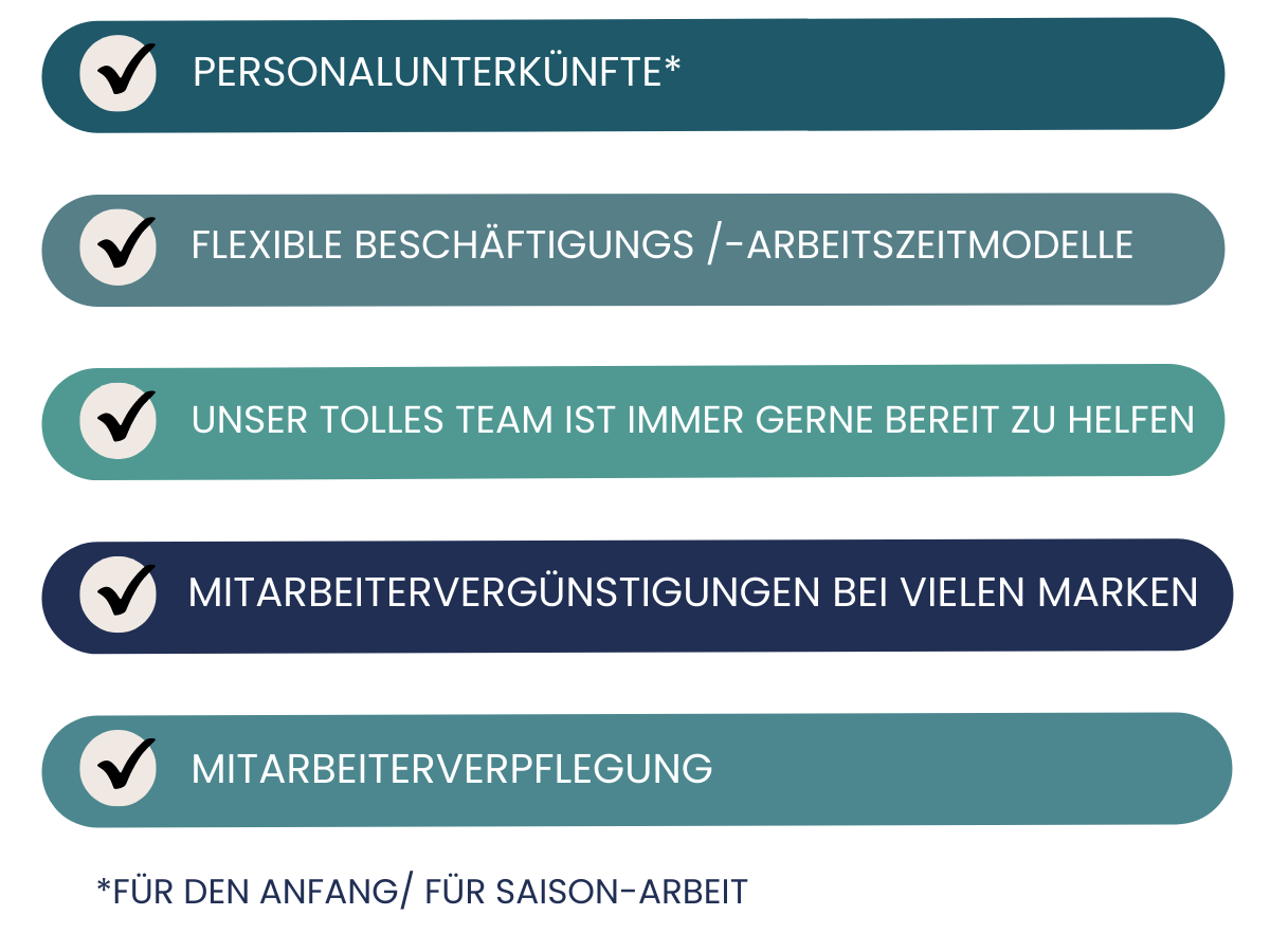 Personalunterkünfte Überlick